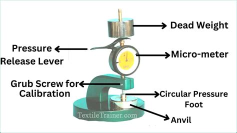 carpet thickness tester pdf